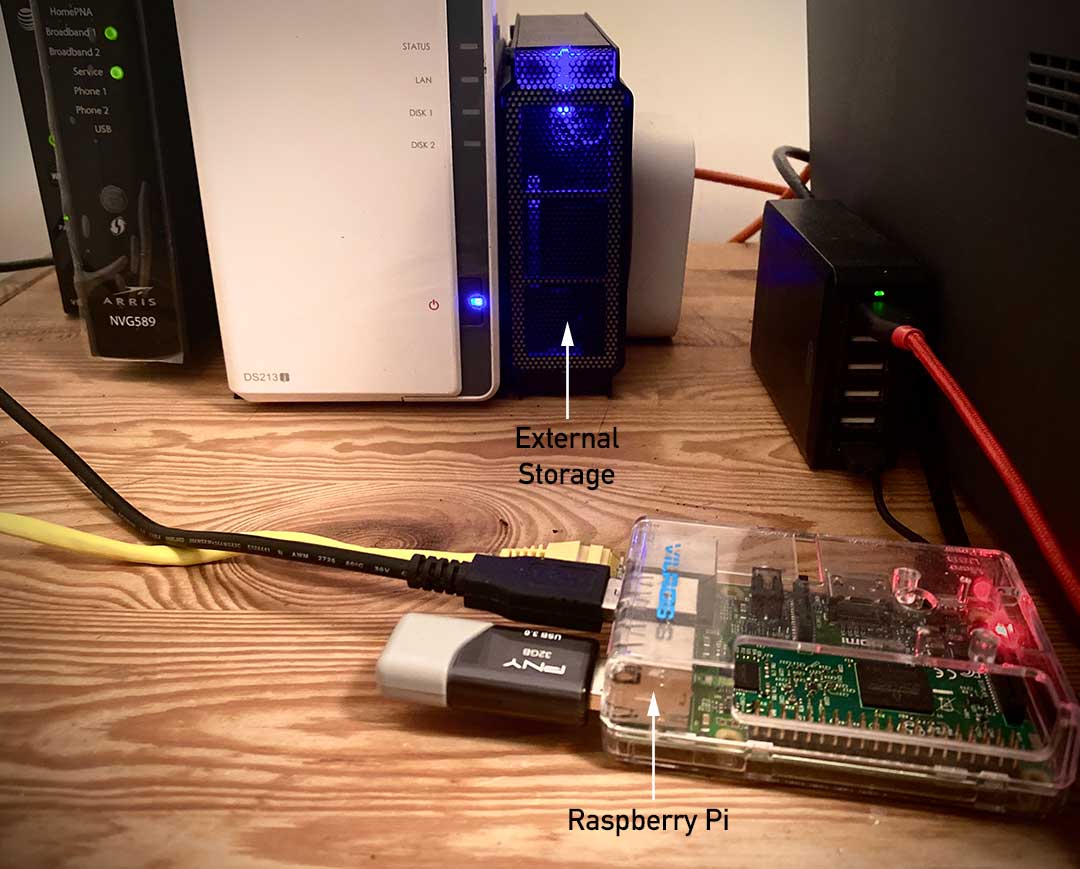 Security Setup & Hardening of Raspberry Pi OS {Buster}